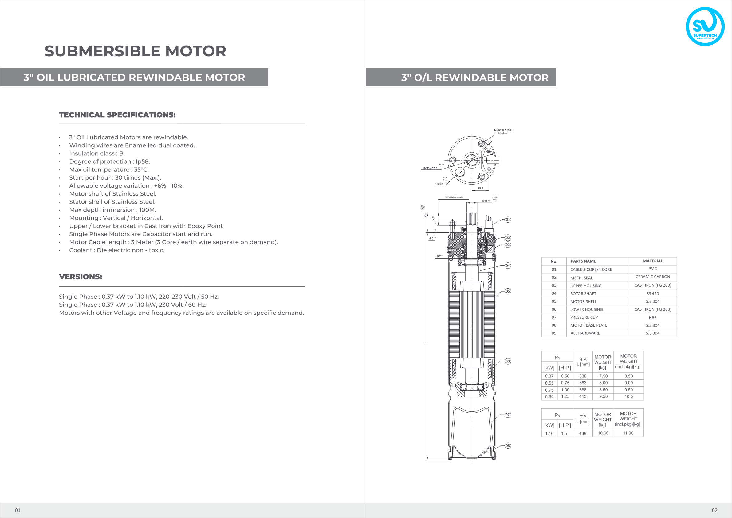 3'' oil lubricated rewindable submersible motor — cross-section, parts list and weight table