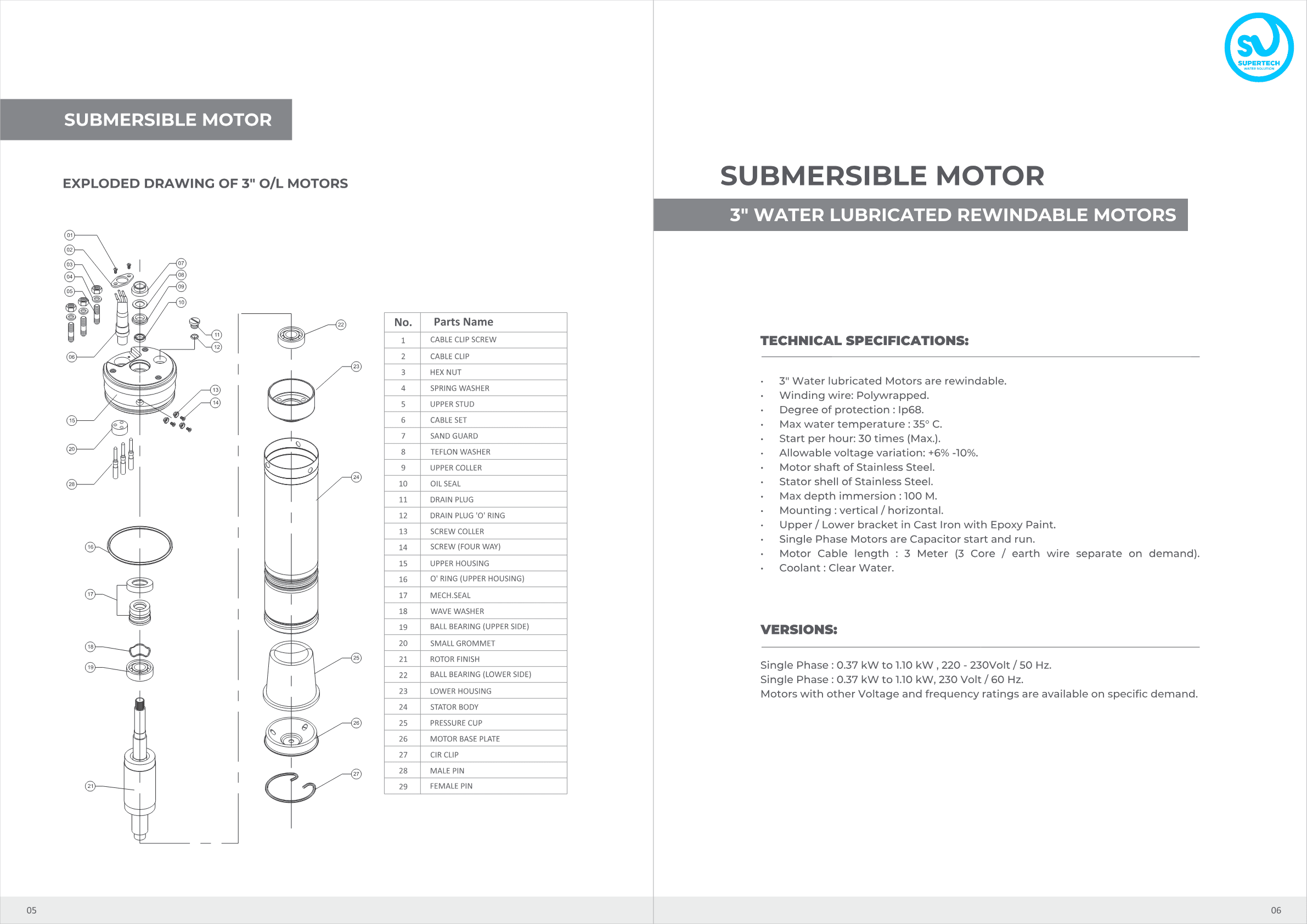 3'' water lubricated rewindable motor — technical specifications and cross-section