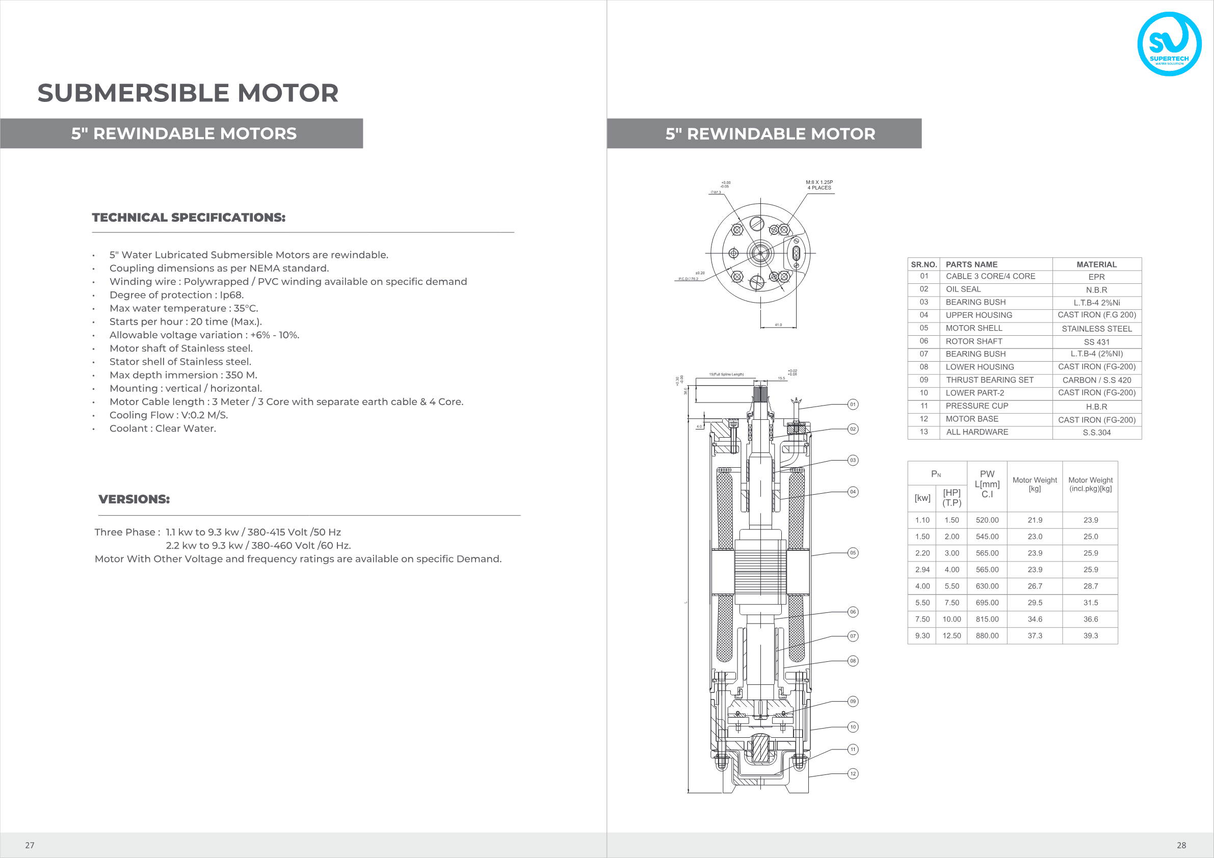 5'' water lubricated rewindable motor — technical specifications and cross-section