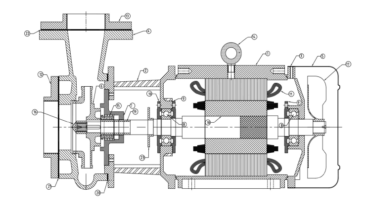 Centrifugal monoblock pump — schematic side view