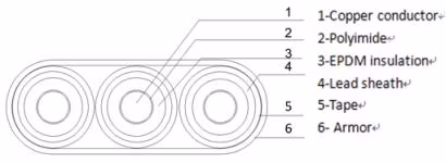Submersible flat cable — cross-section